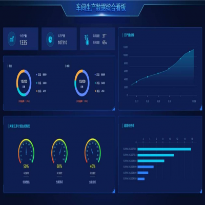 麗水管家婆軟件以“智”提“效”，制造企業(yè)如何擁抱智慧工廠？